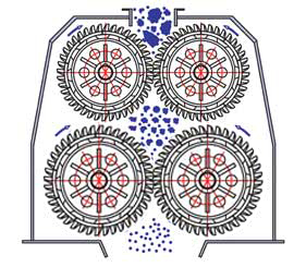 粉煤機(jī)工作原理